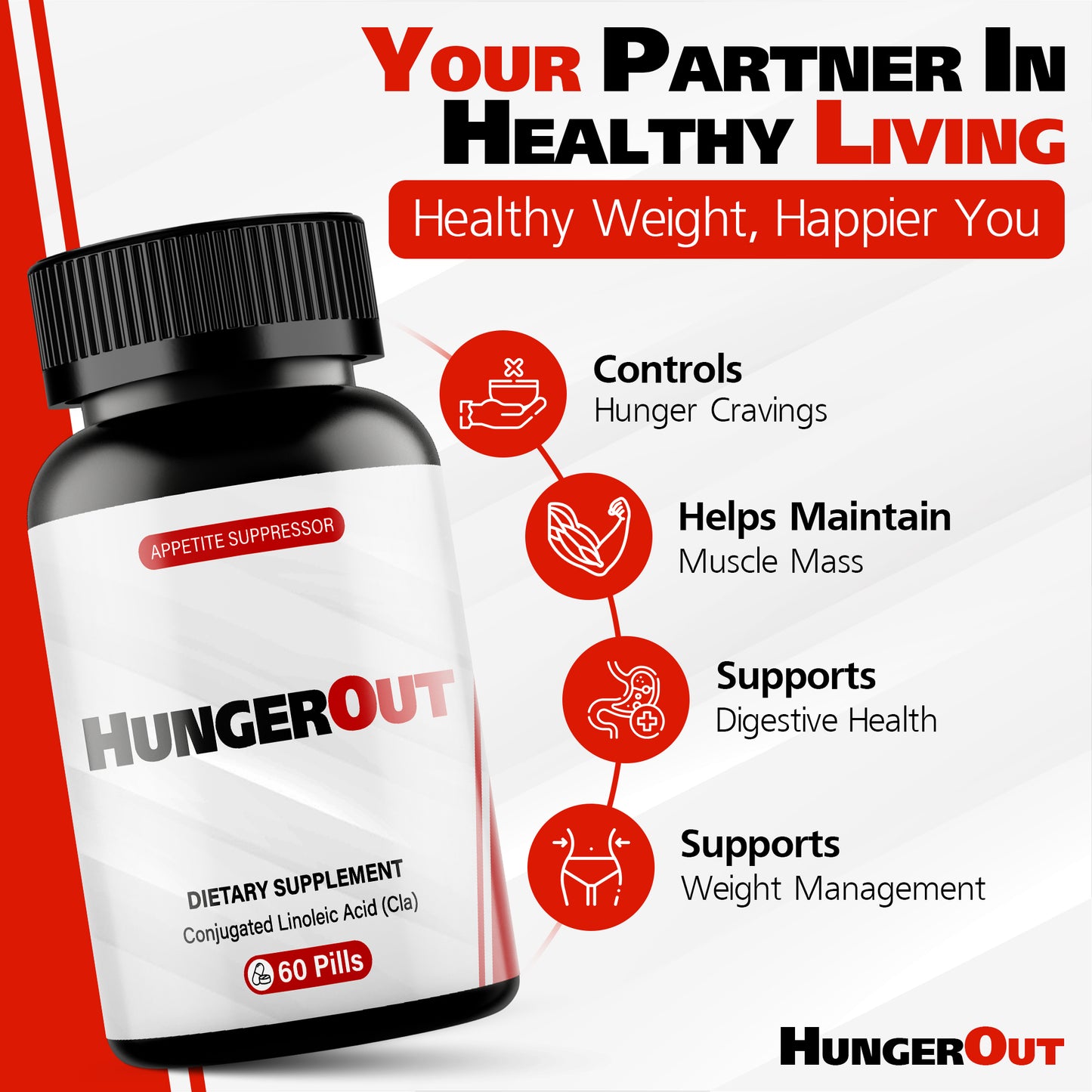Naturally Support GLP-1 Production & Curb Appetite, Delayed Release, Third-Party Tested, for Men & Women (60 Capsules, 1-Pack)