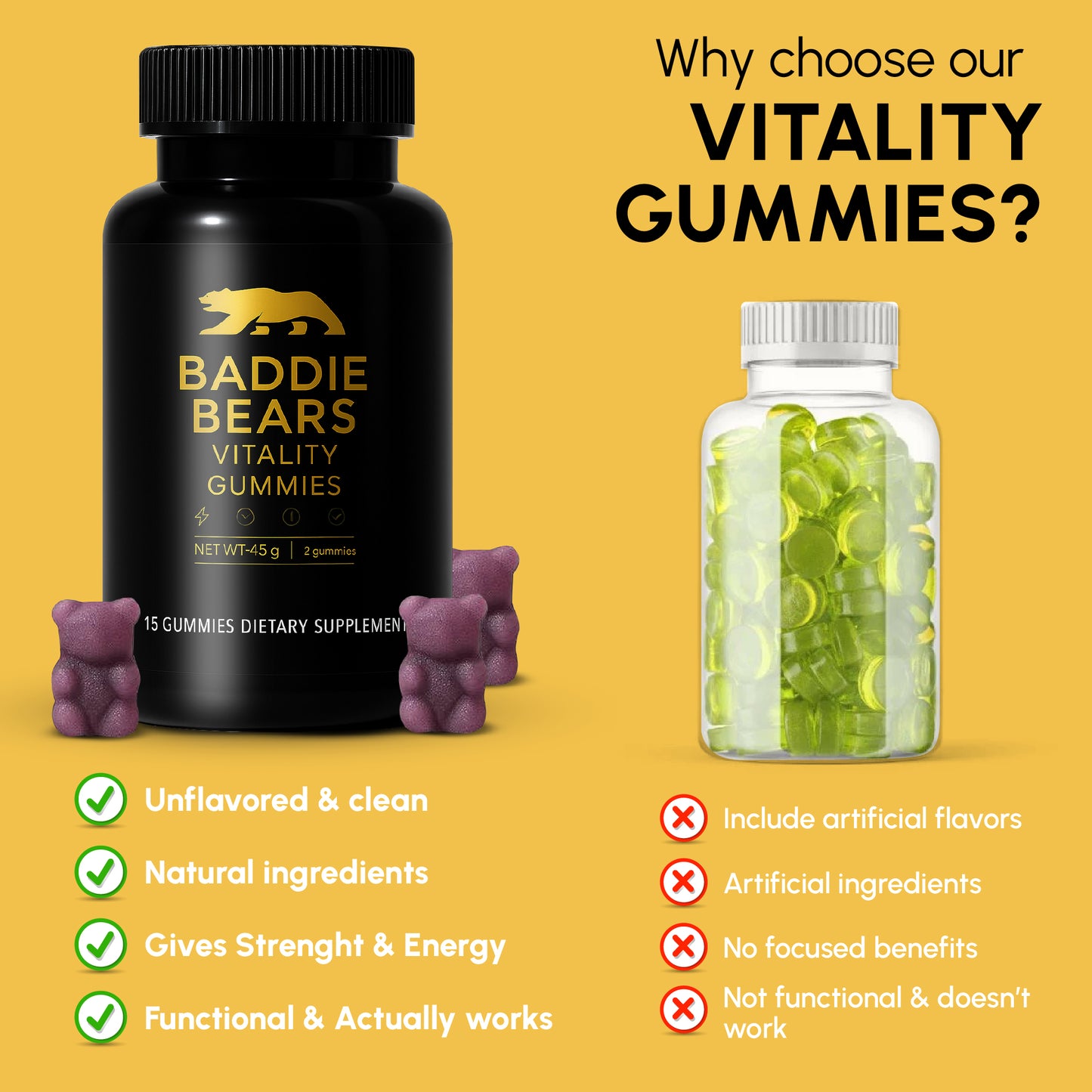 BADDIE BEARS MAX ENERGY GUMMIES – Rapid Strength & Power Boost! (15-Pack)